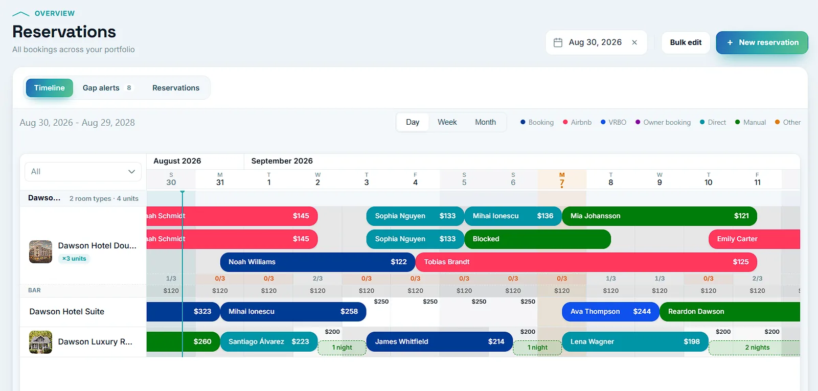 Multi-property timeline with room types, units and gap-night alerts
