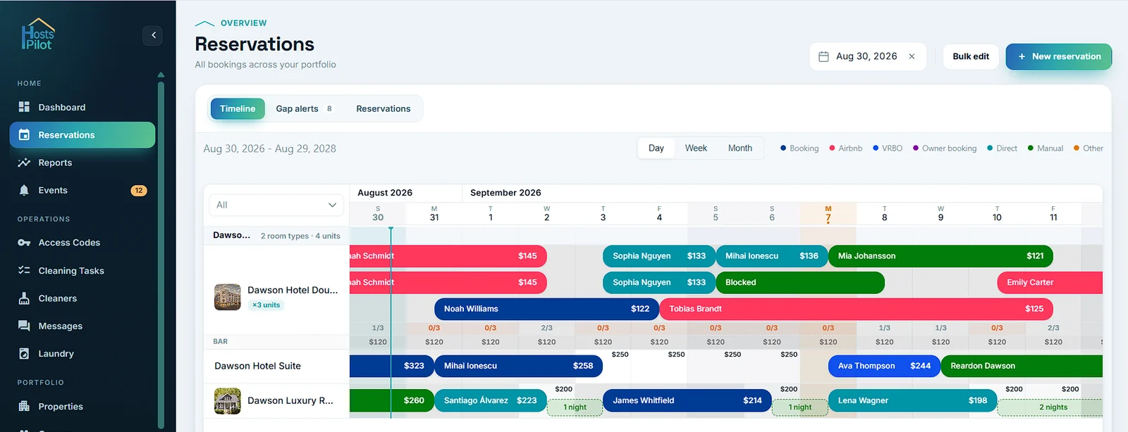 HostsPilot unified multi-calendar timeline across every property